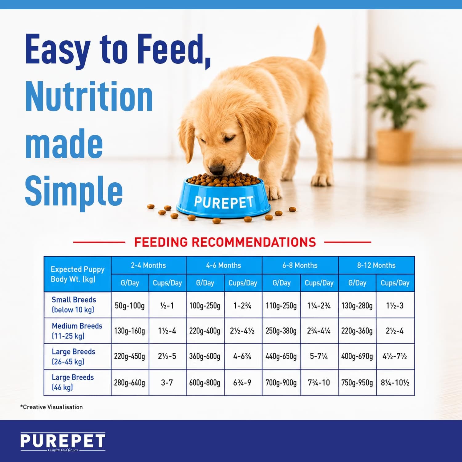 Purepet Chicken & Vegetables Puppy Dry Dog Food – 3kg view 4