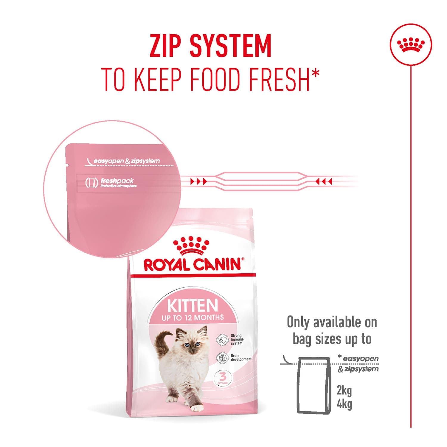 Royal Canin Kitten Dry Cat Food view 5
