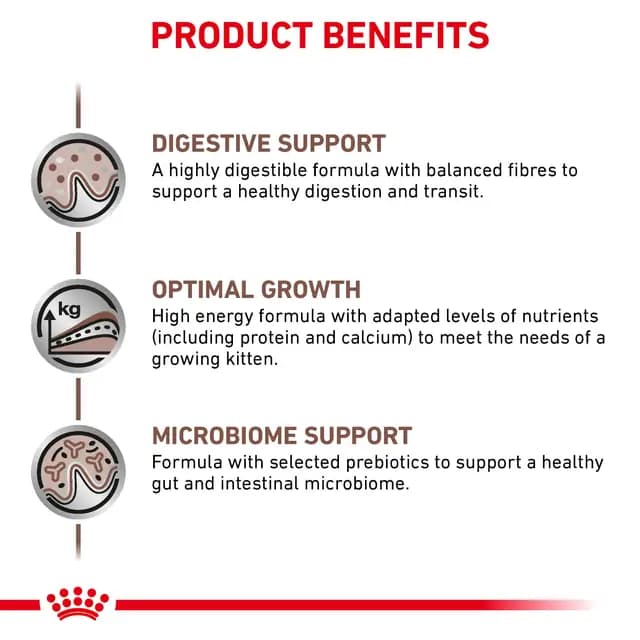 Royal Canin Gastrointestinal Kitten Veterinary Dry Cat Food view 5