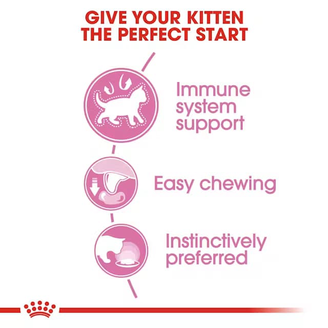 Royal Canin Kitten Gravy Wet Cat Food – 85 g view 4