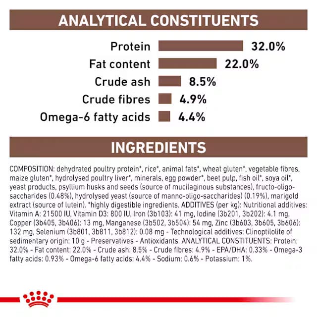 Royal Canin Gastrointestinal Fibre Response Adult Veterinary Dry Cat Food view 6
